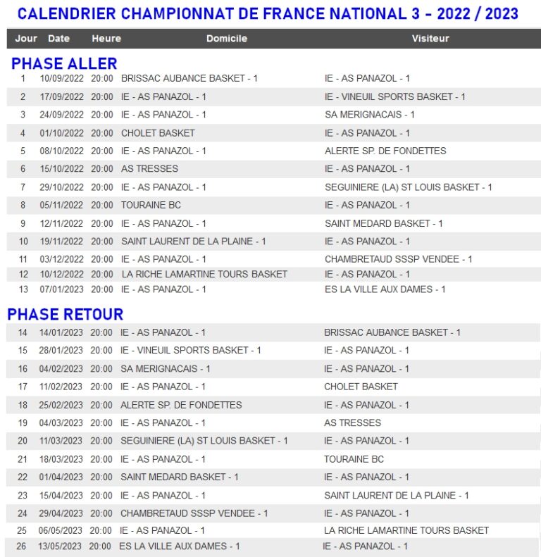 CALENDRIER MATCH 2022/2023 – AS Panazol Basket